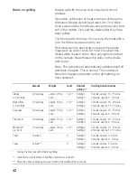 Предварительный просмотр 42 страницы Siemens EMWK9600.0J Instruction Manual