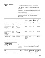 Предварительный просмотр 47 страницы Siemens EMWK9600.0J Instruction Manual