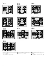 Preview for 2 page of Siemens EP6 C 2 Series Instruction Manual