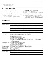 Предварительный просмотр 11 страницы Siemens EP6A C 20 Series User Manual