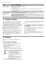 Предварительный просмотр 12 страницы Siemens EP6A C 20 Series User Manual