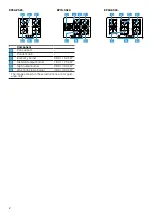 Preview for 2 page of Siemens EP6A PS20 Series User Manual