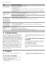 Preview for 12 page of Siemens EP6A PS20 Series User Manual