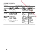 Preview for 22 page of Siemens EP716QB20E Operating Instructions Manual