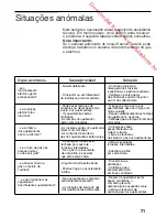 Preview for 73 page of Siemens EP716QB20E Operating Instructions Manual