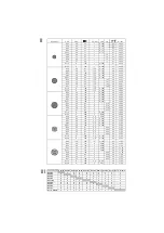 Preview for 18 page of Siemens EP916QB91E Installation Instructions Manual