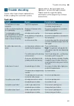 Предварительный просмотр 23 страницы Siemens EQ.3 Instruction Manual