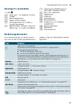 Предварительный просмотр 55 страницы Siemens EQ.3 Instruction Manual