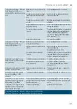 Предварительный просмотр 121 страницы Siemens EQ.3 Instruction Manual