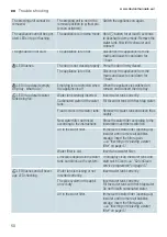 Preview for 25 page of Siemens EQ.300 Instruction Manual