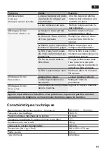 Предварительный просмотр 67 страницы Siemens EQ.5 Extra Class Instruction Manual