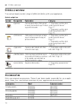 Preview for 14 page of Siemens EQ.500 classic TP5 Series User Manual