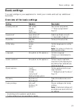 Preview for 23 page of Siemens EQ.500 classic TP5 Series User Manual