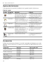 Preview for 48 page of Siemens EQ.500 classic TP5 Series User Manual