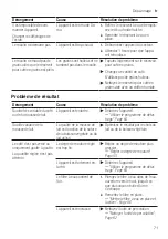 Preview for 71 page of Siemens EQ.500 classic TP5 Series User Manual