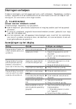 Preview for 103 page of Siemens EQ.500 classic TP5 Series User Manual