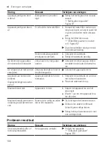 Preview for 106 page of Siemens EQ.500 classic TP5 Series User Manual