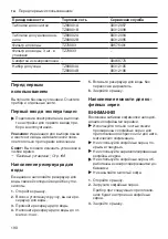 Preview for 190 page of Siemens EQ.500 classic TP5 Series User Manual