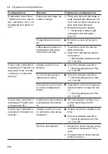 Preview for 208 page of Siemens EQ.500 classic TP5 Series User Manual