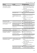 Preview for 243 page of Siemens EQ.500 classic TP5 Series User Manual