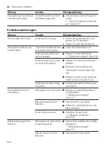 Preview for 244 page of Siemens EQ.500 classic TP5 Series User Manual