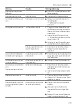 Preview for 245 page of Siemens EQ.500 classic TP5 Series User Manual