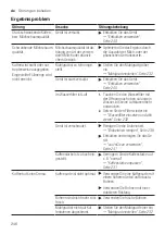 Preview for 246 page of Siemens EQ.500 classic TP5 Series User Manual