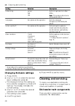 Preview for 28 page of Siemens EQ.500 S700 User Manual