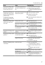 Preview for 37 page of Siemens EQ.500 S700 User Manual