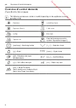 Предварительный просмотр 10 страницы Siemens EQ.6 PLUS S300 TE65 Series Instruction Manual