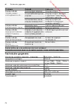 Preview for 80 page of Siemens EQ.6 PLUS S300 TE65 Series Instruction Manual