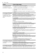 Предварительный просмотр 60 страницы Siemens EQ.7 integral TQ7 Series User Manual