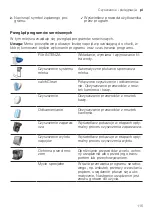 Предварительный просмотр 115 страницы Siemens EQ.7 integral TQ7 Series User Manual