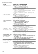 Предварительный просмотр 240 страницы Siemens EQ.7 integral TQ7 Series User Manual