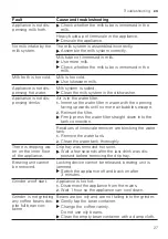 Предварительный просмотр 27 страницы Siemens EQ.700 Classic User Manual