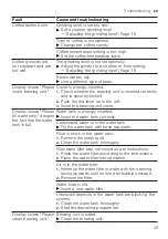 Предварительный просмотр 29 страницы Siemens EQ.700 Classic User Manual