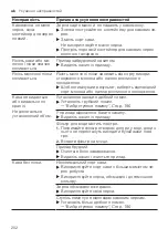 Предварительный просмотр 202 страницы Siemens EQ.700 Classic User Manual