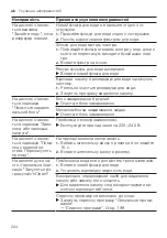 Предварительный просмотр 204 страницы Siemens EQ.700 Classic User Manual