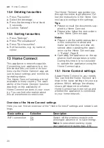 Preview for 20 page of Siemens EQ.700 integral User Manual