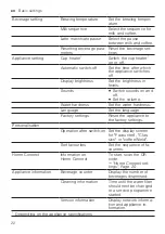 Preview for 22 page of Siemens EQ.700 integral User Manual