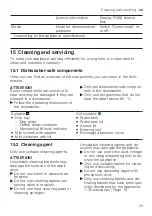 Preview for 23 page of Siemens EQ.700 integral User Manual