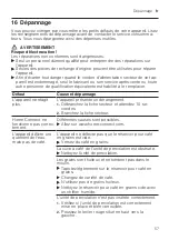 Preview for 57 page of Siemens EQ.700 integral User Manual