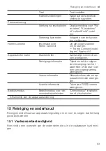 Preview for 83 page of Siemens EQ.700 integral User Manual