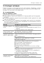 Preview for 87 page of Siemens EQ.700 integral User Manual