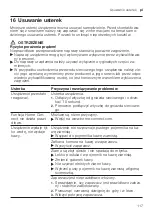 Preview for 117 page of Siemens EQ.700 integral User Manual