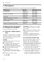 Preview for 134 page of Siemens EQ.700 integral User Manual