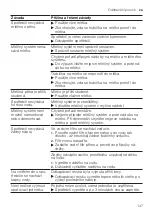 Preview for 147 page of Siemens EQ.700 integral User Manual