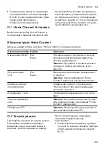 Preview for 169 page of Siemens EQ.700 integral User Manual