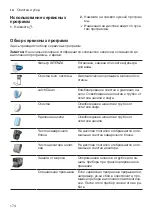 Preview for 174 page of Siemens EQ.700 integral User Manual