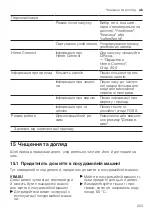 Preview for 203 page of Siemens EQ.700 integral User Manual